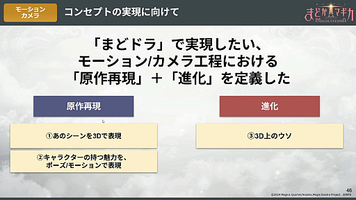 ꡼ No.020 | ֤ޤɤޥ Magia ExedraɬФŰ˶ûǤ˥̥Ϥ뤫ΤCEDEC 2025