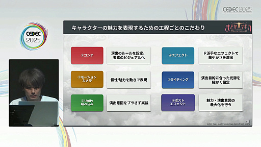 ꡼ No.040 | ֤ޤɤޥ Magia ExedraɬФŰ˶ûǤ˥̥Ϥ뤫ΤCEDEC 2025