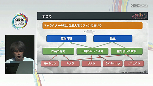 ꡼ No.041 | ֤ޤɤޥ Magia ExedraɬФŰ˶ûǤ˥̥Ϥ뤫ΤCEDEC 2025