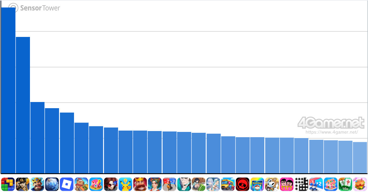 ꡼ No.003 | ޥۥΥʬϡ2025ǯ1127123ˡ1̤ϡ֥饹ȥХХס79ιDL󥭥󥰤Ҳ