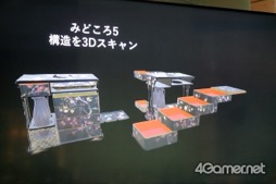 画像ギャラリー No.019のサムネイル画像 / 博物館とゲーム制作会社が共同開発した「ハイパー江戸博 日本橋繁昌記 江戸のお金編」制作発表会レポート