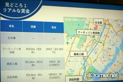 画像ギャラリー No.024のサムネイル画像 / 博物館とゲーム制作会社が共同開発した「ハイパー江戸博 日本橋繁昌記 江戸のお金編」制作発表会レポート