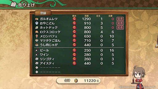 画像ギャラリー No.007のサムネイル画像 / ダンジョン探索で食材を仕入れる酒場経営RPG「不思議の国の冒険酒場」,Steam版本日配信。400種類以上の料理レシピが登場