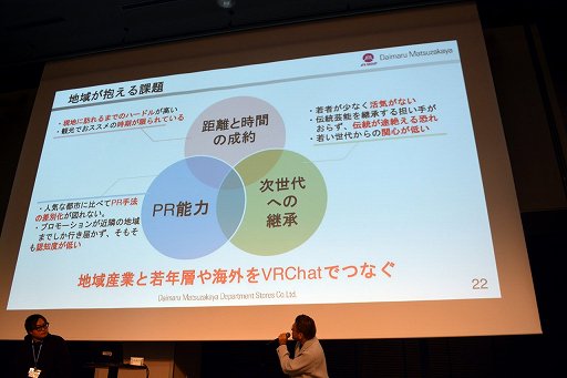 画像ギャラリー No.049のサムネイル画像 / 「VRChat」の日本のクリエイターは,ほかのすべての国を足した数より多い!? 公式が日本でビジネス向けオフラインイベントを初開催