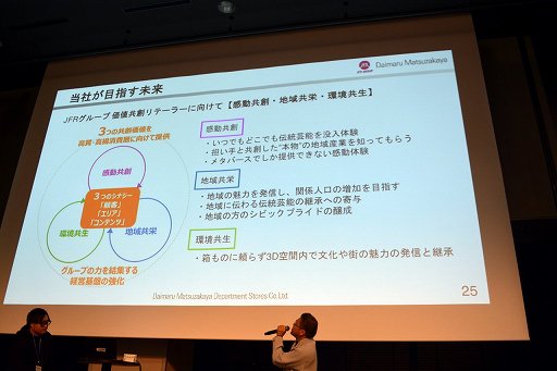 画像ギャラリー No.051のサムネイル画像 / 「VRChat」の日本のクリエイターは,ほかのすべての国を足した数より多い!? 公式が日本でビジネス向けオフラインイベントを初開催