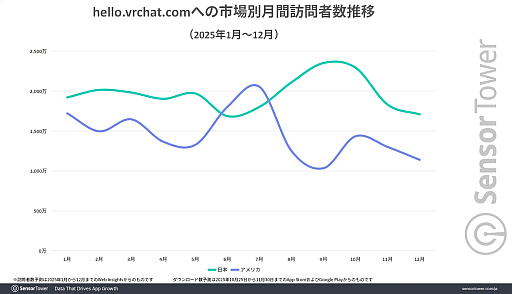 ���������꡼ No.005�Υ���ͥ������ / ��VRChat�׸��������Ȥ���ˬ��Կ������ܤ�����1�̤ˡ�2�̤Υ���ꥫ��2��Ծ�����