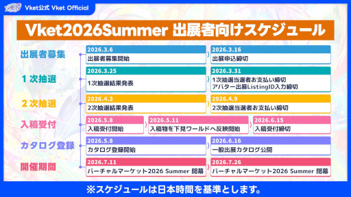 画像ギャラリー No.008のサムネイル画像 / 「バーチャルマーケット2026 Summer」，一般出展サークルの募集を開始。新企画「Vket Invited Worlds」で「ポピー横丁」を一般出展会場に使用