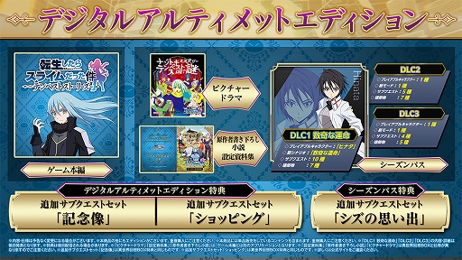 画像ギャラリー No.008のサムネイル画像 / 「転生したらスライムだった件 テンペストストーリーズ」,ゲームオリジナルキャラも登場するOPアニメを公開。DL版の予約受付も開始