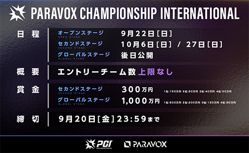 画像ギャラリー No.003のサムネイル画像 / 「PARAVOX」公式eスポーツ大会「PARAVOX CHAMPIONSHIP INTERNATIONAL」開催決定。グローバルステージは賞金総額1000万円
