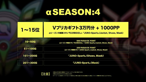 ꡼ No.003 | PARAVOXצƥǤο֦SEASON:4פ򳫻ϡ󥭥󽷤˥ޥοǡ֥եܥǥפɲ