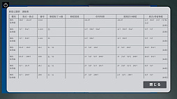 Signal Control Simulator