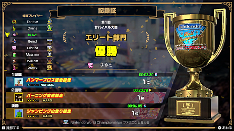 ꡼ No.018 | Nintendo World Championships եߥסΥץ쥤䡼ΥȤ臘⡼ɤǹ١LEGENDפξ餫