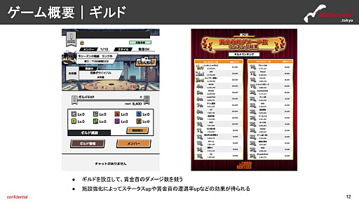 画像ギャラリー No.007のサムネイル画像 / 月刊ブロックチェーンゲーム通信 第11号。今回の分析ターゲットは「THE CHAIN HUNTERS」