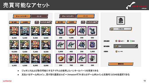 画像ギャラリー No.008のサムネイル画像 / 月刊ブロックチェーンゲーム通信 第11号。今回の分析ターゲットは「THE CHAIN HUNTERS」