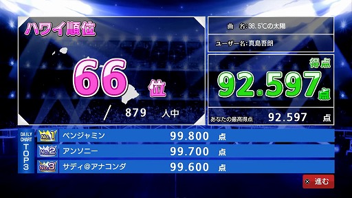 ꡼ No.014 | οɥʤǮŪĩζǡ Pirates in HawaiiסPlayStationڥ륹ơ»ܡTGS2024