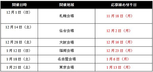 ���������꡼ No.019�Υ���ͥ������ / �֡�ζ��ǡ�����������ٿ���Υޥ��פ������6�ԻԤǳ��š��б���ͥ�ȤΥե��ȥ��å����䳫ȯ�ؤȤθ�ή��ʤɤ�ͽ��