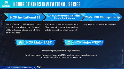 ꡼ No.004Υͥ / Honor of Kings׾޶100ɥΥ㥫륿ͥBlack Shrew Esports