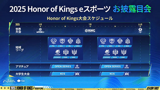 ꡼ No.002 | Honor of Kingsס6ĤΥ꡼ߤʤ2025ǯΥɥޥåפ