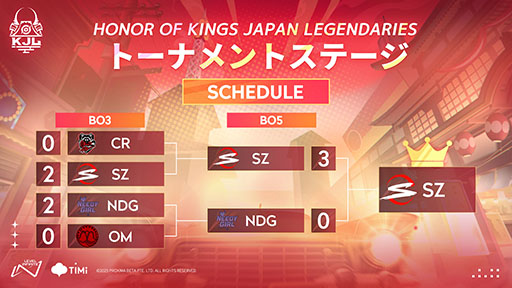 ꡼ No.001 | Honor of Kingsס꡼KJLν岦ԤSCARZ