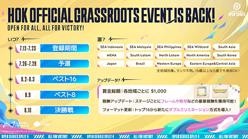 ꡼ No.003 | Honor of Kingsס꡼KJLν岦ԤSCARZ