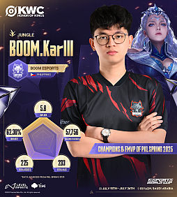 ꡼ No.002 | Honor of Kings World Cupפ715˳롣 ޶ۤ300ƥɥ