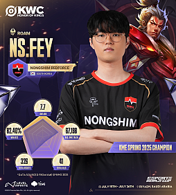 ꡼ No.003 | Honor of Kings World Cupפ715˳롣 ޶ۤ300ƥɥ