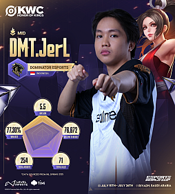 ꡼ No.007 | Honor of Kings World Cupפ715˳롣 ޶ۤ300ƥɥ