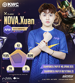 ꡼ No.008 | Honor of Kings World Cupפ715˳롣 ޶ۤ300ƥɥ