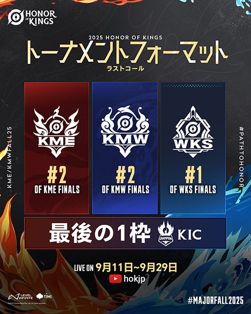 ꡼ No.004 | Honor of Kingsס޶14000ߤؤKICפؤνо츢򤫤ϰ̹911˳