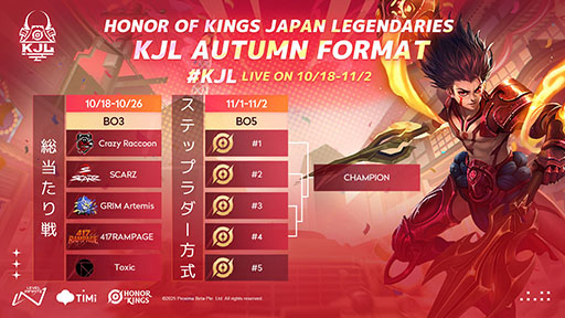 ���������꡼ No.004�Υ���ͥ������ / ��Honor of Kings Japan Legendaries Autumn 2025�ס�10��18���˳���