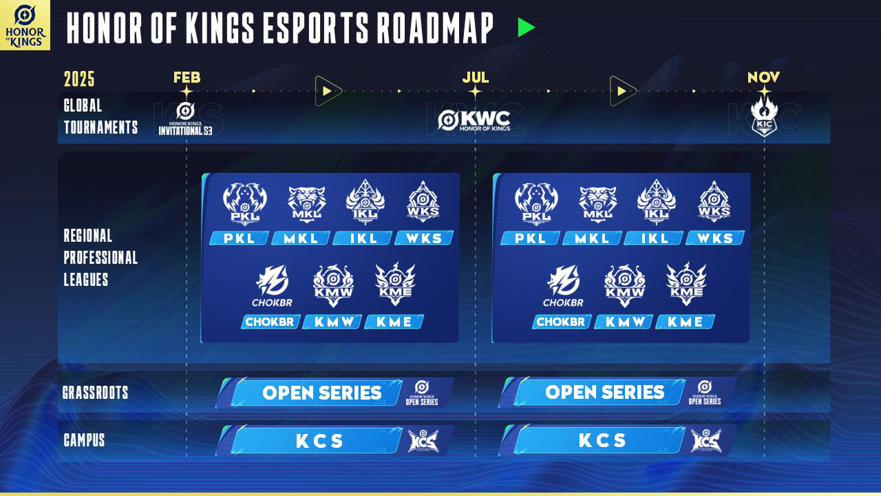 ꡼ No.005 | Honor of KingsפeݡĤˤ륰ХŸϤɤΤ褦˹ԤƤΤ Υƥ˾ƤåҲ