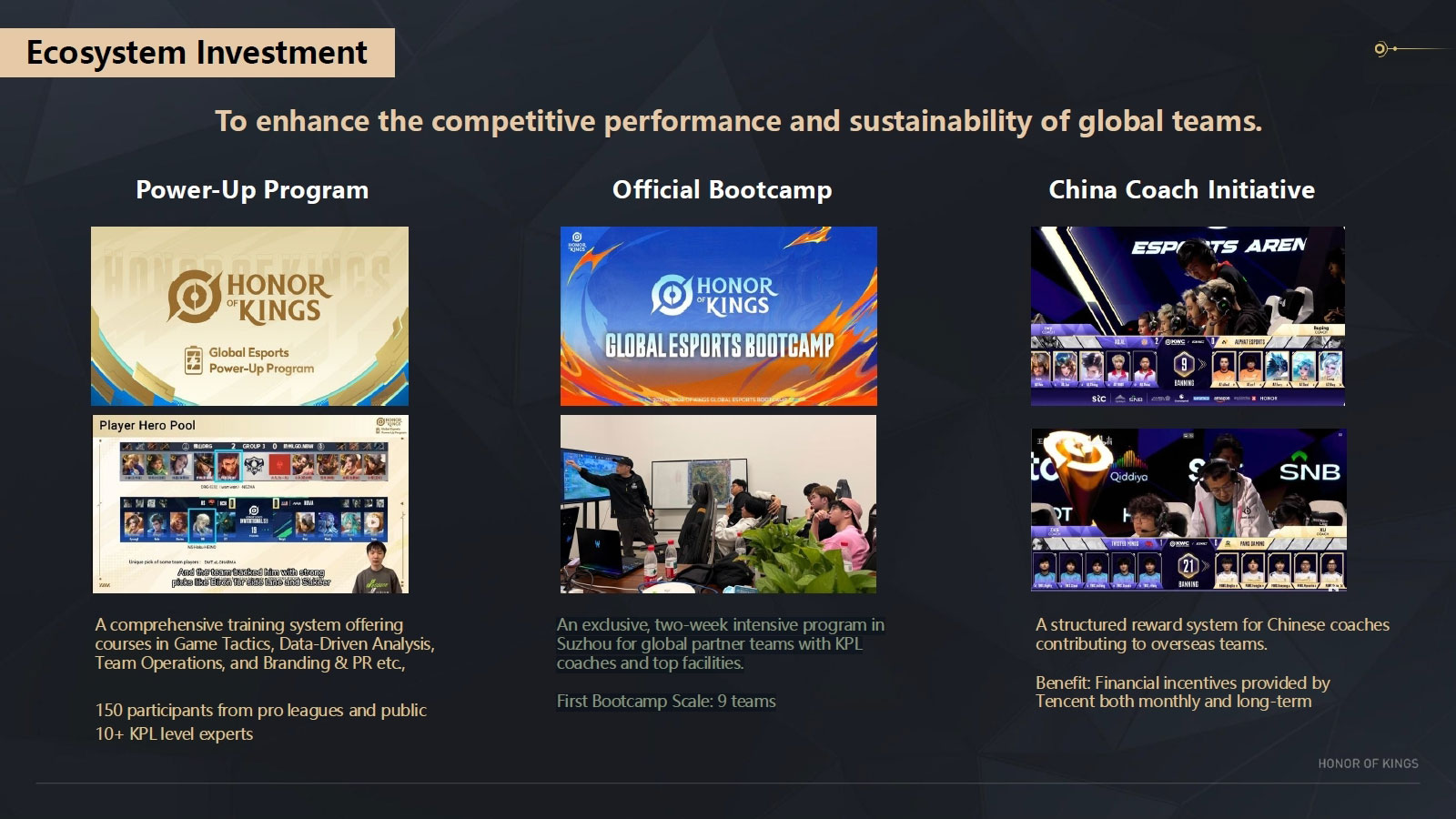 ꡼ No.009 | Honor of KingsפeݡĤˤ륰ХŸϤɤΤ褦˹ԤƤΤ Υƥ˾ƤåҲ