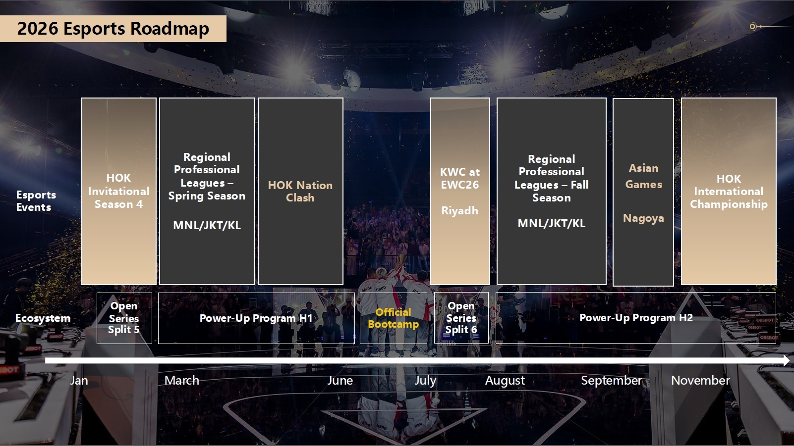 ꡼ No.011 | Honor of KingsפeݡĤˤ륰ХŸϤɤΤ褦˹ԤƤΤ Υƥ˾ƤåҲ