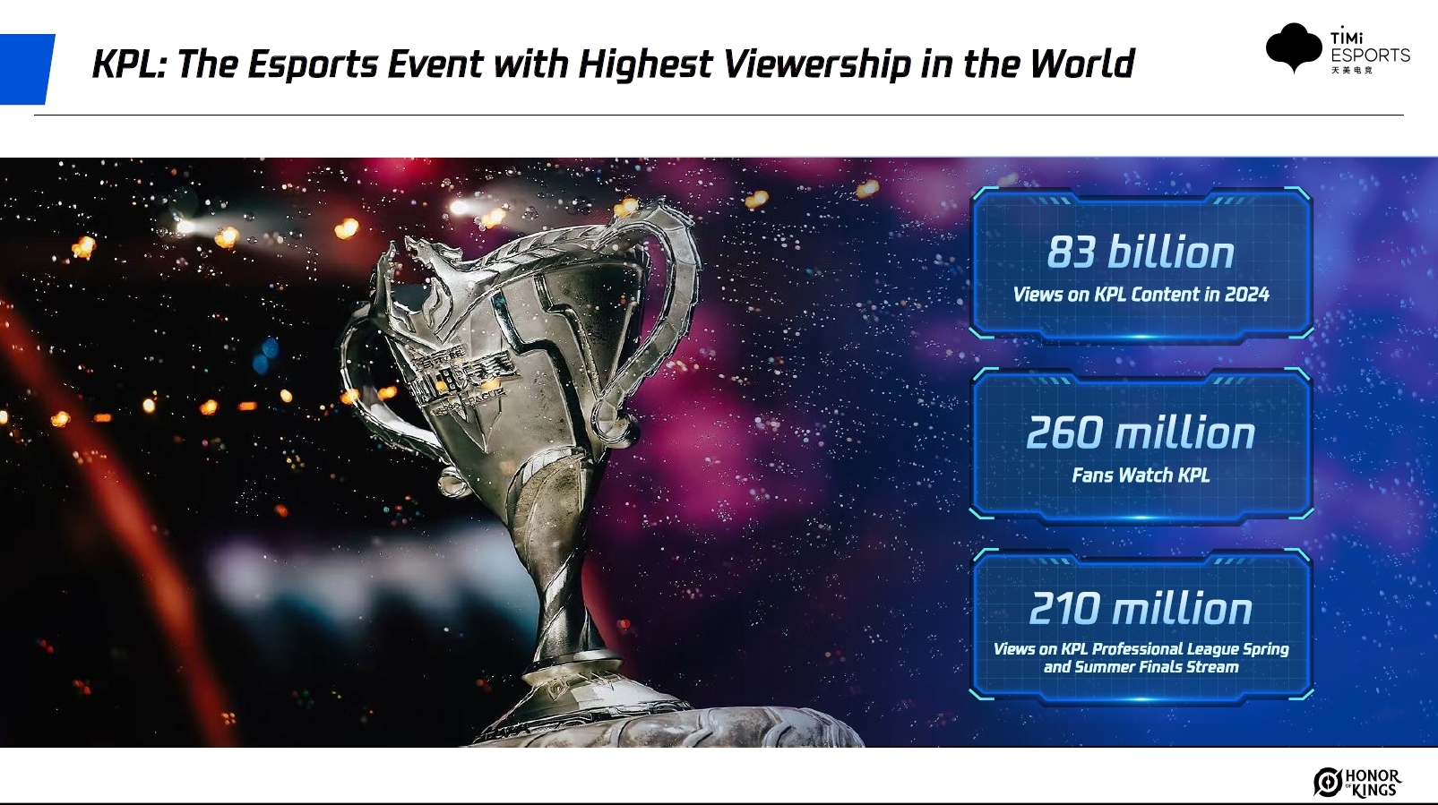 ꡼ No.014 | Honor of KingsפeݡĤˤ륰ХŸϤɤΤ褦˹ԤƤΤ Υƥ˾ƤåҲ