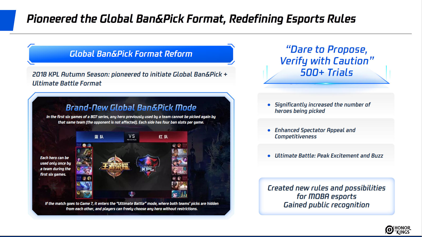 ꡼ No.017 | Honor of KingsפeݡĤˤ륰ХŸϤɤΤ褦˹ԤƤΤ Υƥ˾ƤåҲ