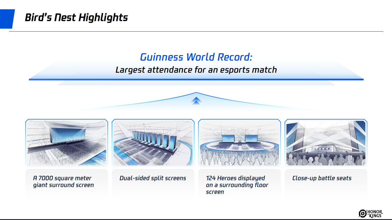 ꡼ No.021 | Honor of KingsפeݡĤˤ륰ХŸϤɤΤ褦˹ԤƤΤ Υƥ˾ƤåҲ