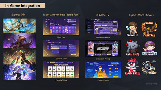 画像ギャラリー No.013のサムネイル画像 / 「Honor of Kings」のeスポーツにおけるグローバル展開はどのように行われているのか? そのエコシステムに焦点を当てたセッションを紹介