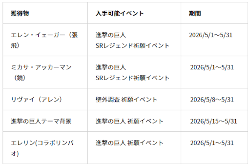 Imagem em miniatura da galeria de imagens No.003 / 