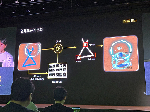 ꡼ No.004 | AIϳȯΥ󥸥㡼ˤʤ롽ReLU Games롤AIѤ򥲡ǥ礵NDC25