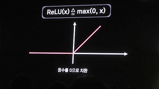 ꡼ No.005 | AIϳȯΥ󥸥㡼ˤʤ롽ReLU Games롤AIѤ򥲡ǥ礵NDC25