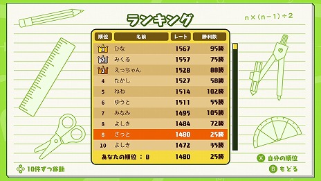 ꡼ No.015Υͥ / 구ξ夫ƤФ ʸ˼Хȥ륢구Хȥ 饤꡼ǿPV