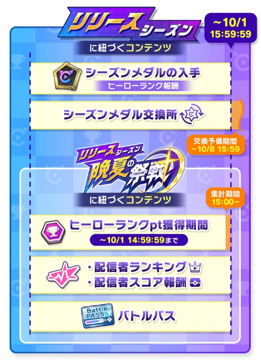 画像ギャラリー No.011のサムネイル画像 / 「フェスティバトル」,正式サービスを開始。1プレイ5分で手軽に楽しめる白猫×モンストの対戦アクション