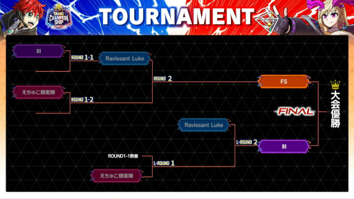 ꡼ No.012 | ֹסŪžǽ岦Ԥˡե+θ֥ե+ɥԥ󥷥å 2025 SUMMER