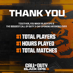 画像ギャラリー No.001のサムネイル画像 / 「Call of Duty: Black Ops 6」発売3日間でプレイヤー数,プレイ時間数,マッチ総数で新記録を打ち立てる。Game Pass戦略が大きな成功へ