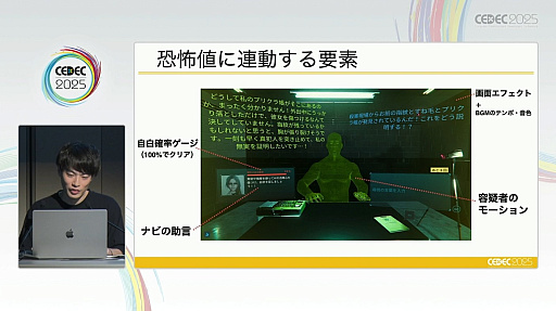 ꡼ No.013 | ֥ɥɥAI䥲פγȯ鸫AIˤʤǤΥӥͥǥΥȤϡCEDEC 2025