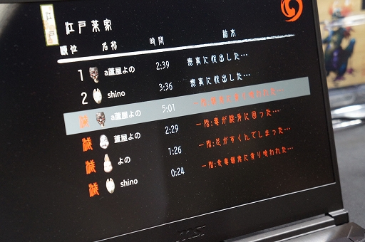 ꡼ No.010 | ͷ֤Ӥ˥󥸥Ѥֿ ͤΤ -ۤ-׻ͷݡȡ¥ۥ顼κꤳߤ˴롤¡ʤ̤TGS2024