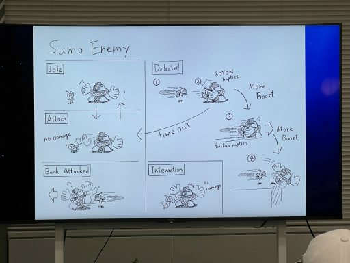 画像ギャラリー No.017のサムネイル画像 / 「アストロボット」制作スタジオTeam ASOBIのファンミーティングをレポート。ここだけでしか聞けないトークや貴重な資料を楽しめる,和やかな時間が流れていた