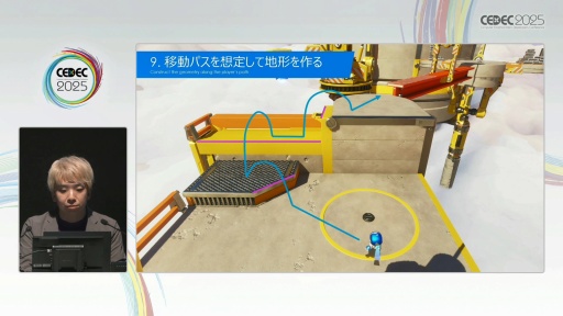 ꡼ No.017 | ֥ȥܥåȡפΥƥݤ褯ͷ٤3D٥ǥTeam ASOBIϤɤΤ褦˥桼θǥ󤷤ΤCEDEC 2025