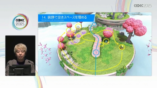 ꡼ No.023 | ֥ȥܥåȡפΥƥݤ褯ͷ٤3D٥ǥTeam ASOBIϤɤΤ褦˥桼θǥ󤷤ΤCEDEC 2025