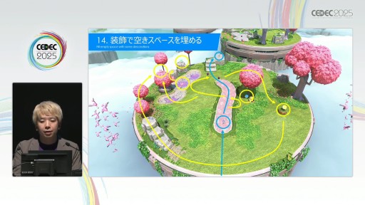 ꡼ No.023 | ֥ȥܥåȡפΥ٥ǥ٤30§Team ASOBIΥ꡼ɥǥʡθκȤϡCEDEC 2025